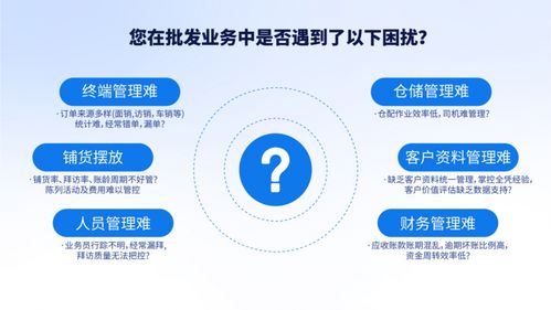 乐檬商贸批发数智化解决方案,全面助力商贸企业解决运营痛点