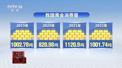 抽查不合格率超一成 贵金属首饰有这些 坑