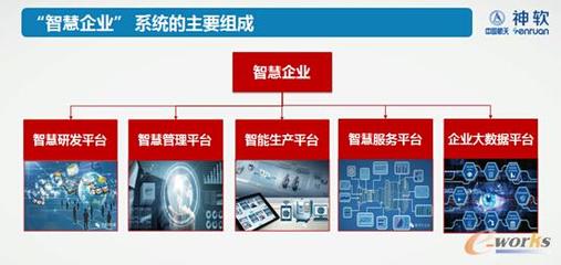 神软智能制造一体化管理平台助力智慧企业制造升级-拓步ERP|ERP系统|ERP软件|免费ERP系统软件|免费进销存软件|生产管理软件|文档管理软件|仓库管理软件|免费下载-深圳拓步软件公司